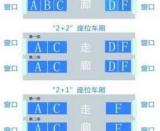火車(chē)靠窗戶(hù)的座位號(hào)